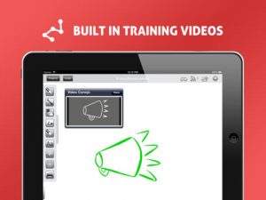 Conojo Whiteboard iPad App
