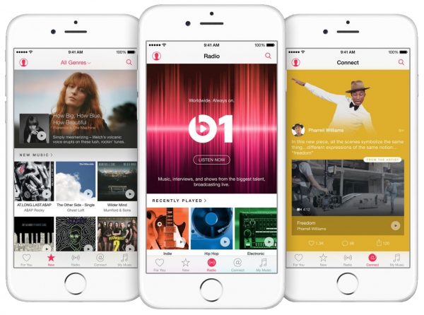 Turn Off Apple Music Automatic Renewal