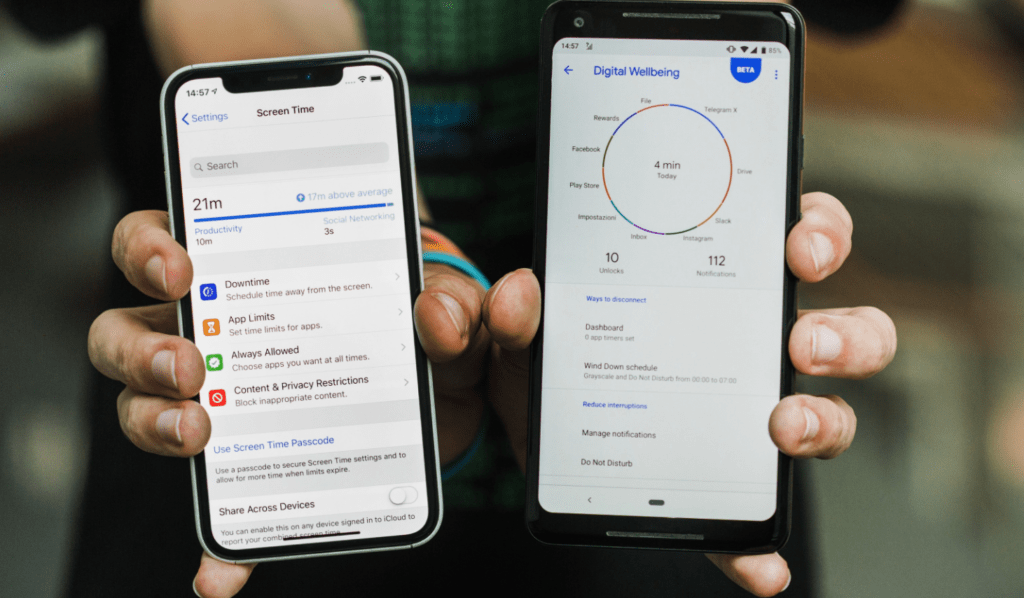 Android Vs. iOS in 2020