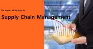 The Impact of Big Data in Supply Chain Management