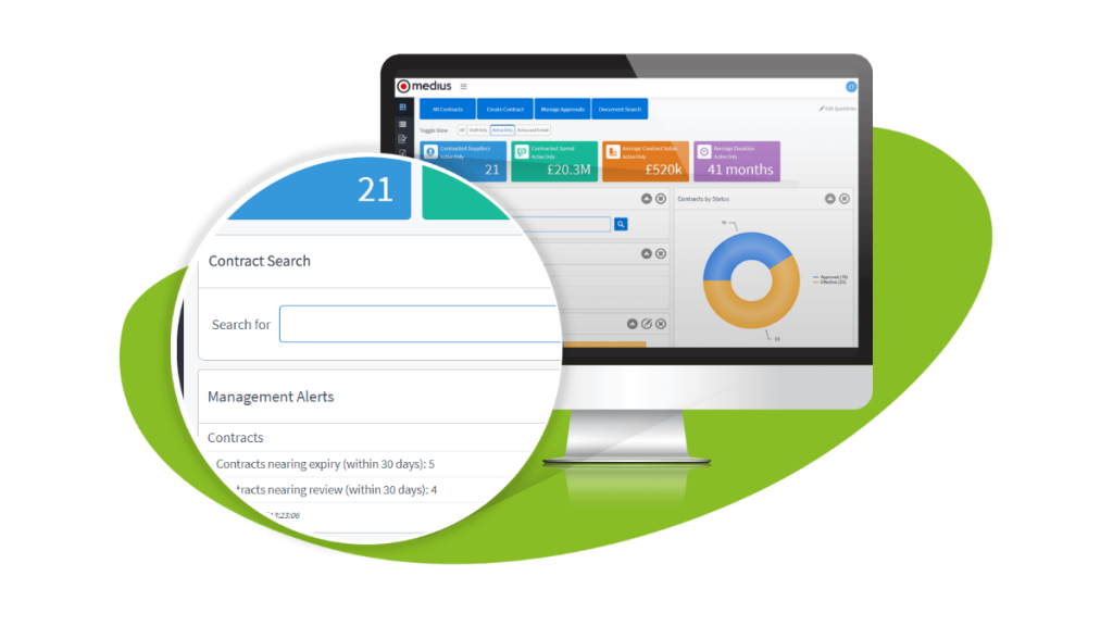 Easy Way of Managing Contract with Software from Medius