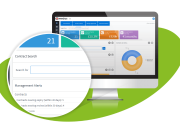 Easy Way of Managing Contract with Software from Medius