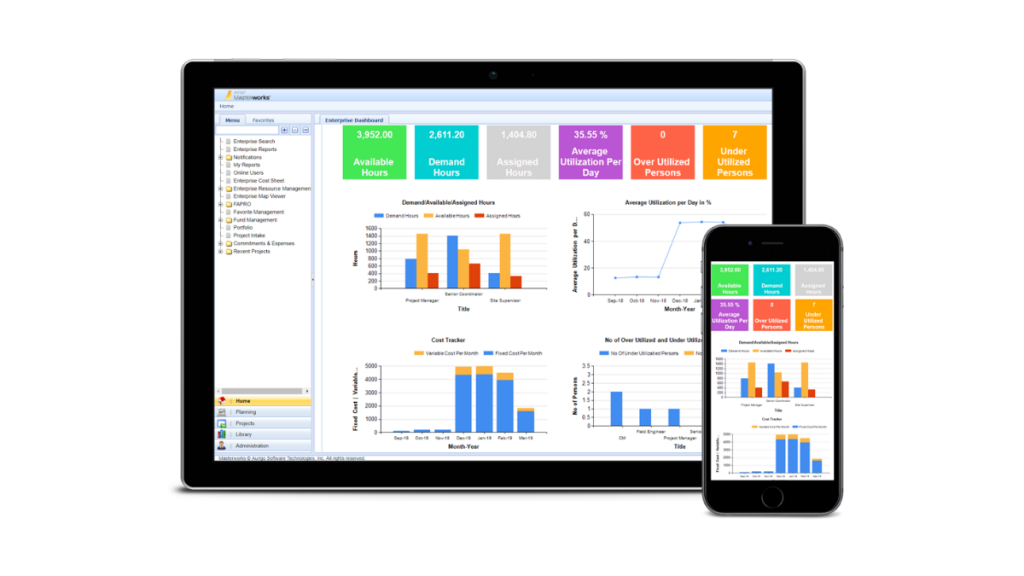 What Is Management Software And Its Importance For Companies and Why It Is Key For Companies?