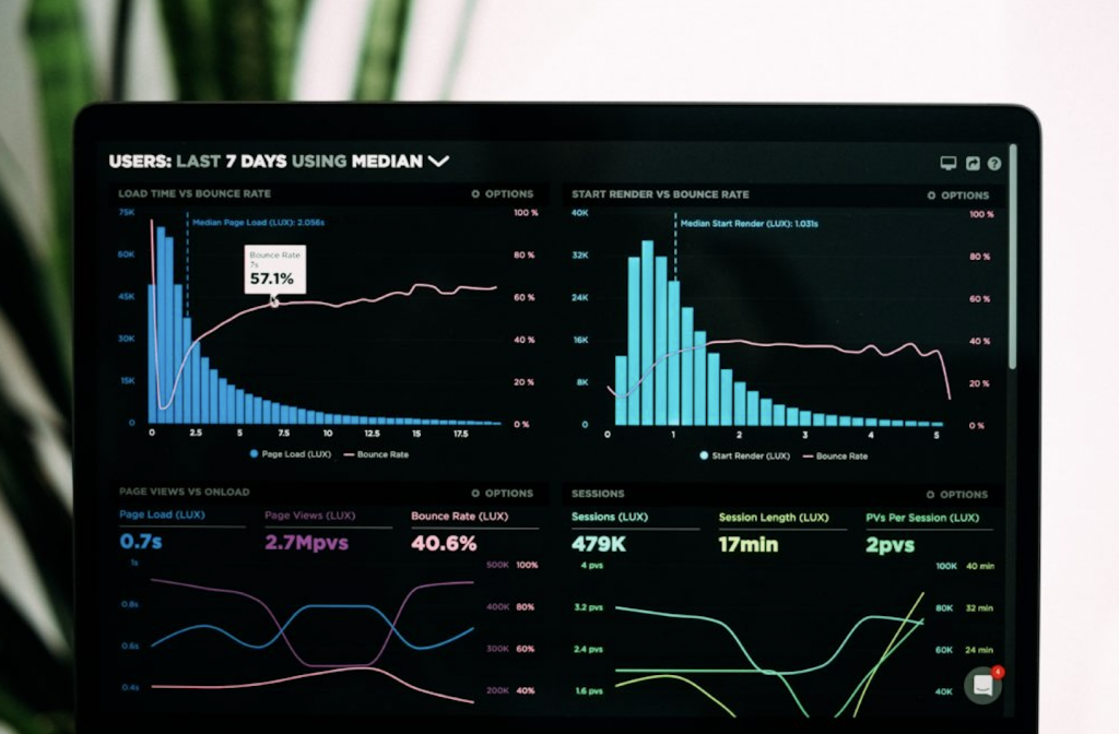 What is Content Amplification and How Can it Improve Your Website Content’s Reach