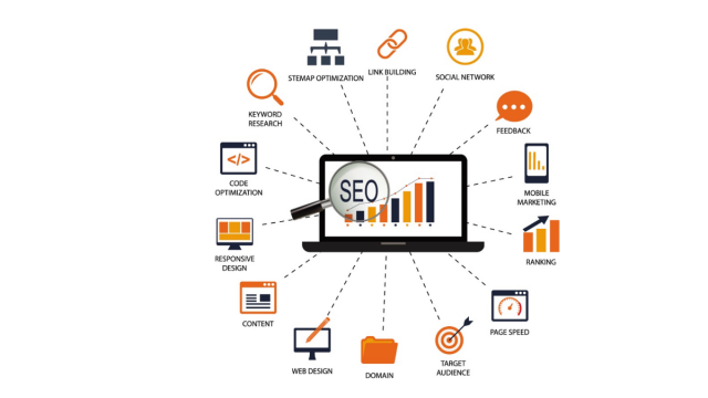 5 Ways to Keep On Top of SEO for Your Online Business