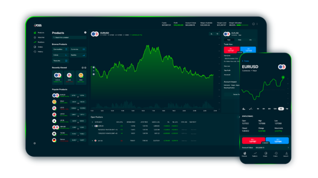 Evaluating ADSS's Fee Structure What Traders Need to Know