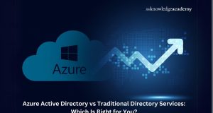 Azure Active Directory vs Traditional Directory Services Which Is Right for You?