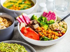 The Environmental Impact of Plant-Based Nutrition Why Does It Matters?